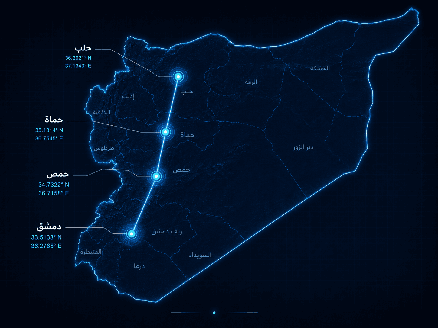 شبكة SyriaWare التي تربط حلب وحماة ودمشق